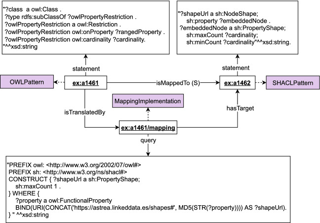 An external file that holds a picture, illustration, etc.
Object name is 495694_1_En_29_Fig2_HTML.jpg